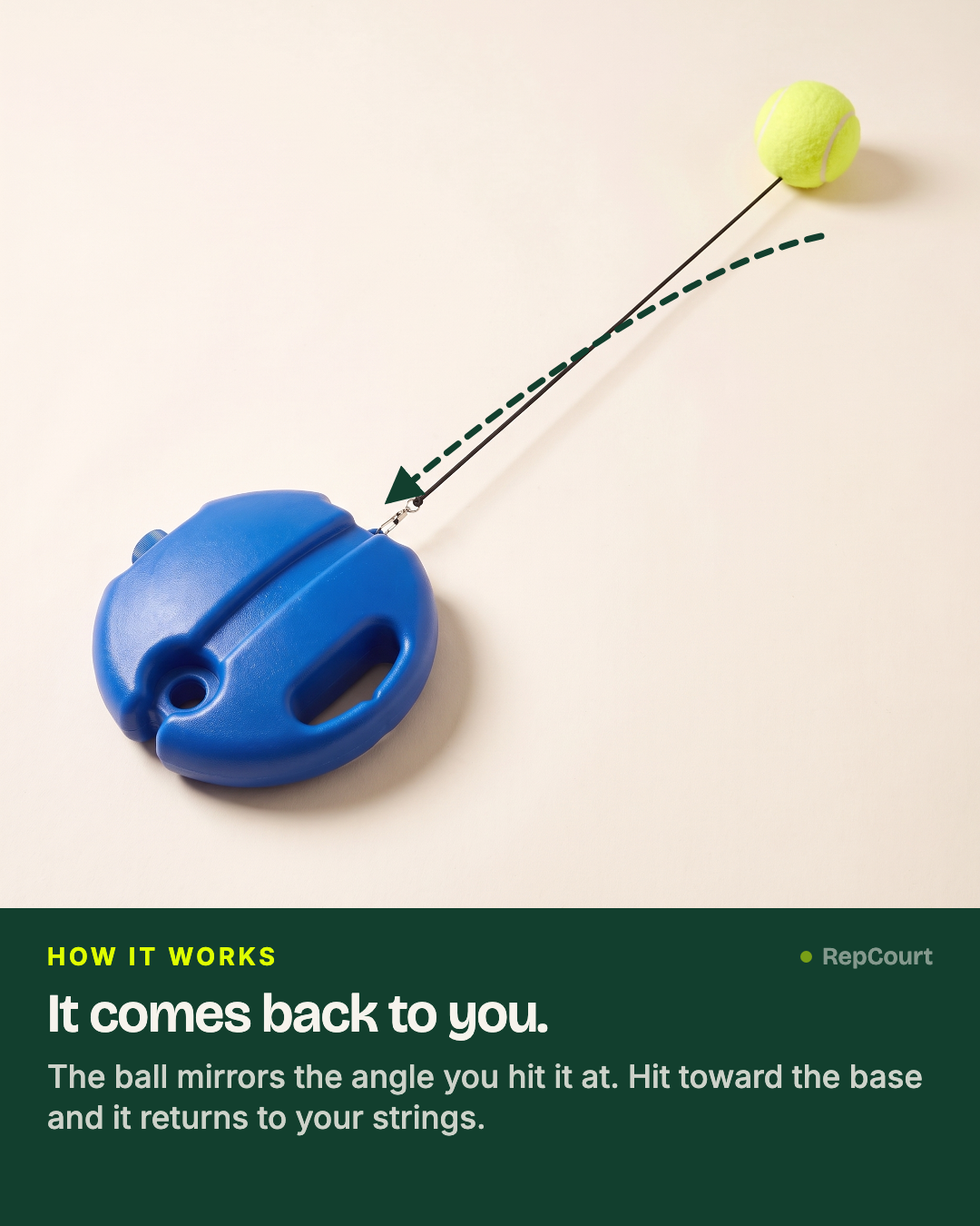 How it works: the ball comes back to your strings